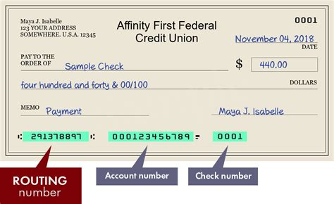 affinity federal credit union routing number